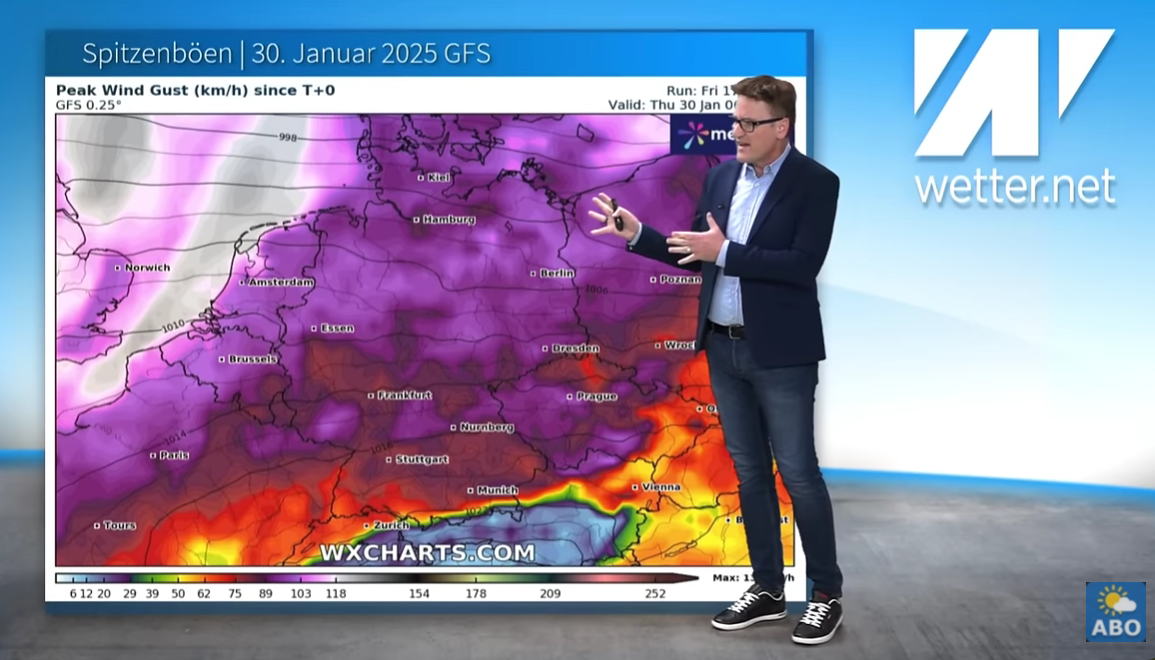 wetter niedersachsen